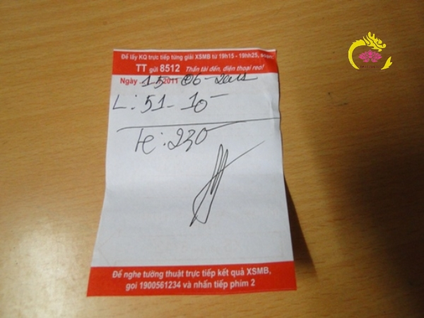 Cách Ghi Lô Đề Hợp Pháp Hay88 – Ký Hiệu Và Cú Pháp Chuẩn 1 image 21